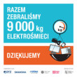 Uczestnicy akcji 'Zrzuć zbędne kilowaty' lżejsi o 9 000 kg elektroodpadów