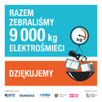 Uczestnicy akcji 'Zrzuć zbędne kilowaty' lżejsi o 9 000 kg elektroodpadów
