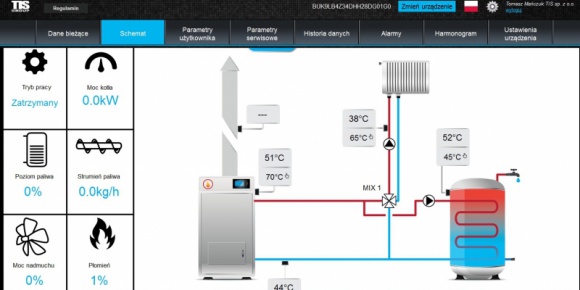 Obsługa kotła C.O. przez internet Dom, LIFESTYLE - W ostatnich latach kotłownie w naszych domach stają się coraz bardziej nowoczesnymi miejscami.