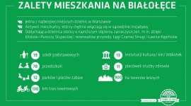 Siedem powodów, aby zamieszkać na Białołęce Dom, LIFESTYLE - Siedem powodów, aby zamieszkać na Białołęce