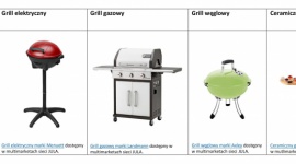 Grill grillowi nierówny Dom, LIFESTYLE - Majówka już za parę dni i jak co roku, Polacy ruszą w góry, nad morze i na Mazury, do ogrodów, na działki i plaże, aby odpoczywać, świętować i… grillować. Długi weekend majowy to tradycyjnie czas na rozpoczęcie sezonu grillowego.