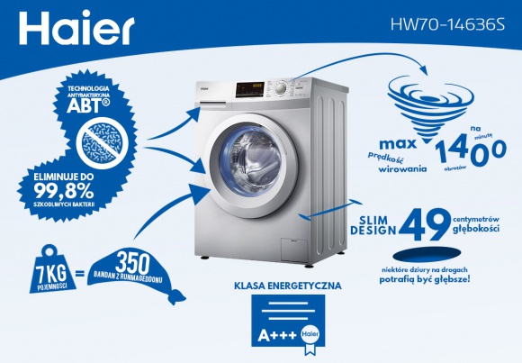 HW70-14636S: nowoczesna i praktyczna pralka od marki Haier Dom, LIFESTYLE - Połączenie zaawansowanych technologii z przyciągającym wzrok designem – to zdanie idealnie opisuje wygląd i funkcjonalność nowej pralki firmy Haier. Wewnątrz modelu HW70-14636S można znaleźć szereg usprawnień, które doskonale sprawdzą się podczas codziennego użytkowania.