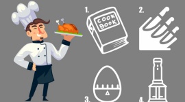 4 sztuczki, które zrobią z Ciebie szefa kuchni