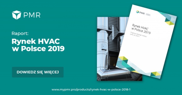 Wzrost rynku HVAC spowolni w 2019 roku