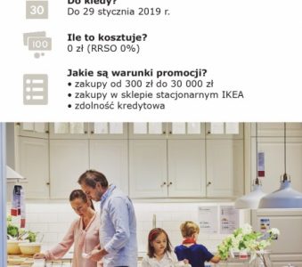 Ikano Bank: Promocja 10 rat 0% na wszystko w IKEA