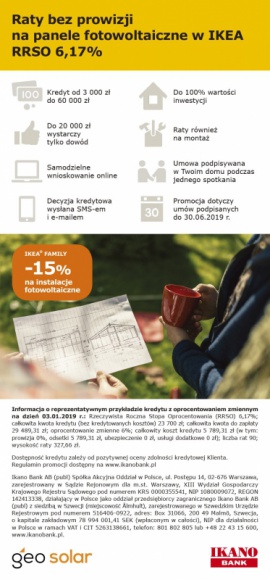 Promocja w IKEA – kredyt na fotowoltaikę bez prowizji Dom, LIFESTYLE - W IKEA właśnie trwa promocja, dzięki której możesz sporo zaoszczędzić. Jeśli do 30 czerwca 2019 roku podpiszesz umowę kredytową na panele fotowoltaiczne, nie zapłacisz prowizji.