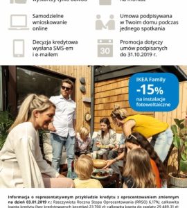 Promocja w IKEA – kredyt na fotowoltaikę bez prowizji
