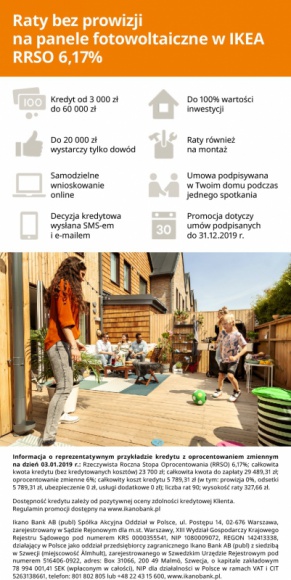 Ikano Bank: Promocyjny kredyt na fotowoltaikę w IKEA Dom, LIFESTYLE - W IKEA właśnie trwa promocja, dzięki której możesz sporo zaoszczędzić. Jeśli do 31 grudnia 2019 r. podpiszesz umowę kredytową na panele fotowoltaiczne, nie zapłacisz prowizji.