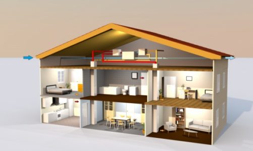 Rekuperator jako sposób na ochronę domu przed zanieczyszczeniami z zewnątrz