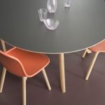 Linoleum Forbo – praktyczny materiał wykończeniowy do mebli